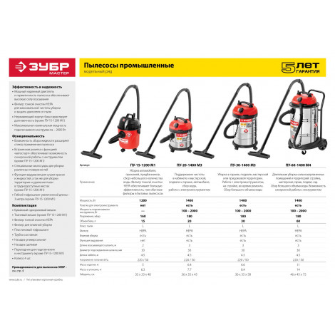 Строительный пылесос ЗУБР ПУ-60-1400 М4