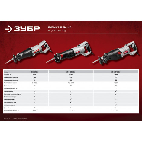 Сабельная пила ЗУБР ЗПС-850 Э