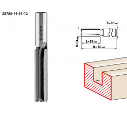 Фреза пазовая прямая ЗУБР D=14 мм 28780-14-51-12