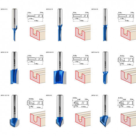 Набор профильных фрез ЗУБР 26 шт 28796-H26