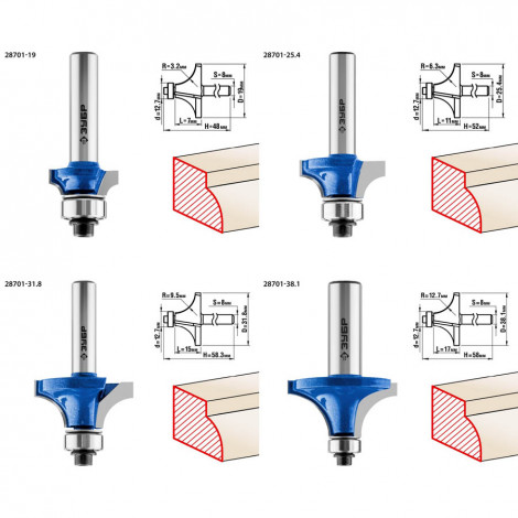 Набор фрез кромочных калевочных ЗУБР 4 шт 28795-H4-2