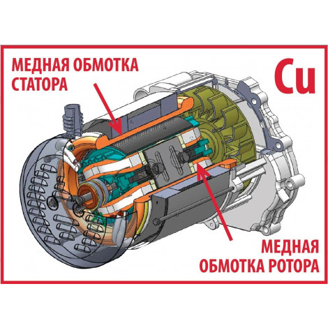 Генератор бензиновый СПЕЦ SB-6500E2